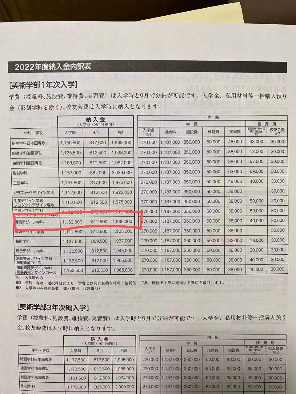 【日本留学】什么样的家庭收入才是赴日的最低门槛？