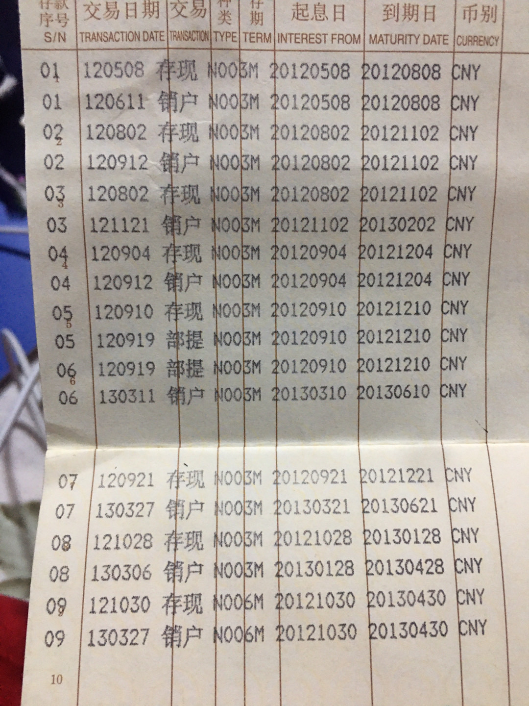 踩监管红线，人民银行向渤海银行长沙分行、交行湖南省分行等银行开出罚单