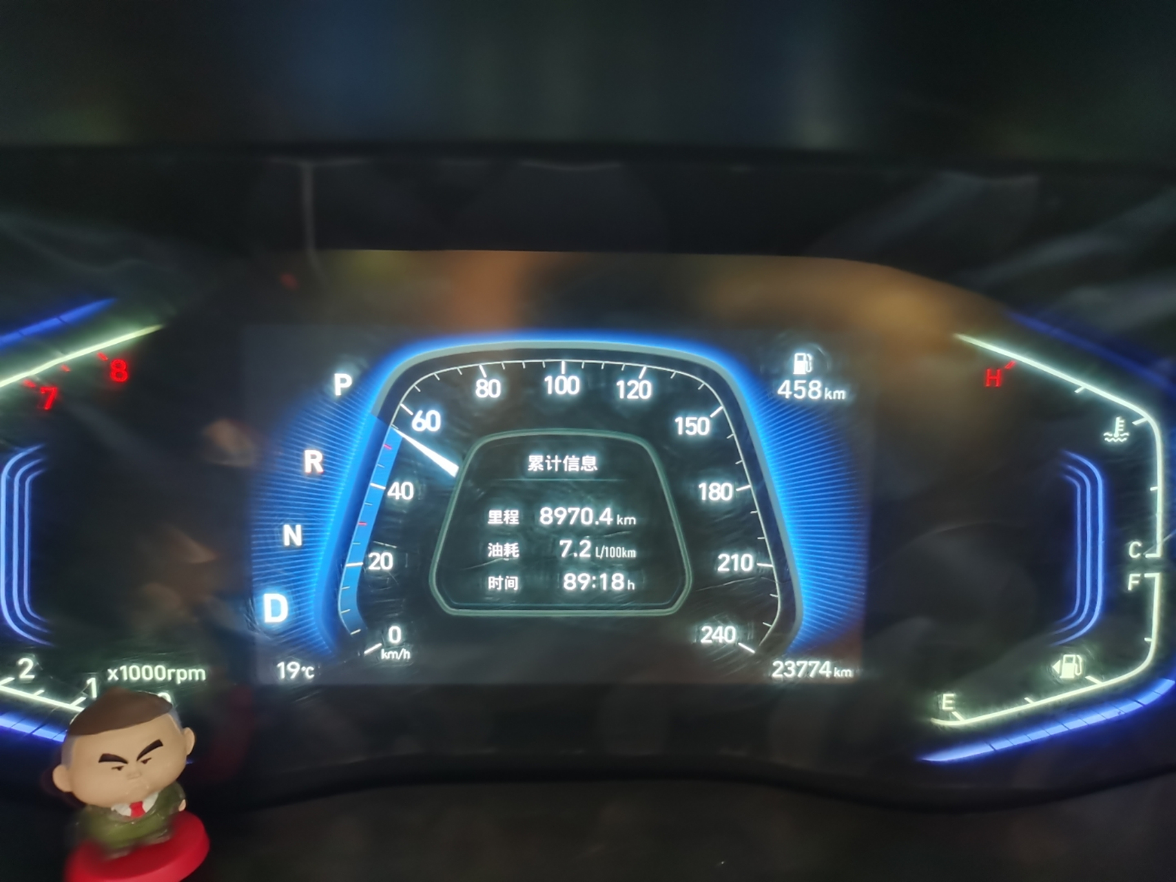 北京现代ix35 21款 2.0自吸 6at领先版