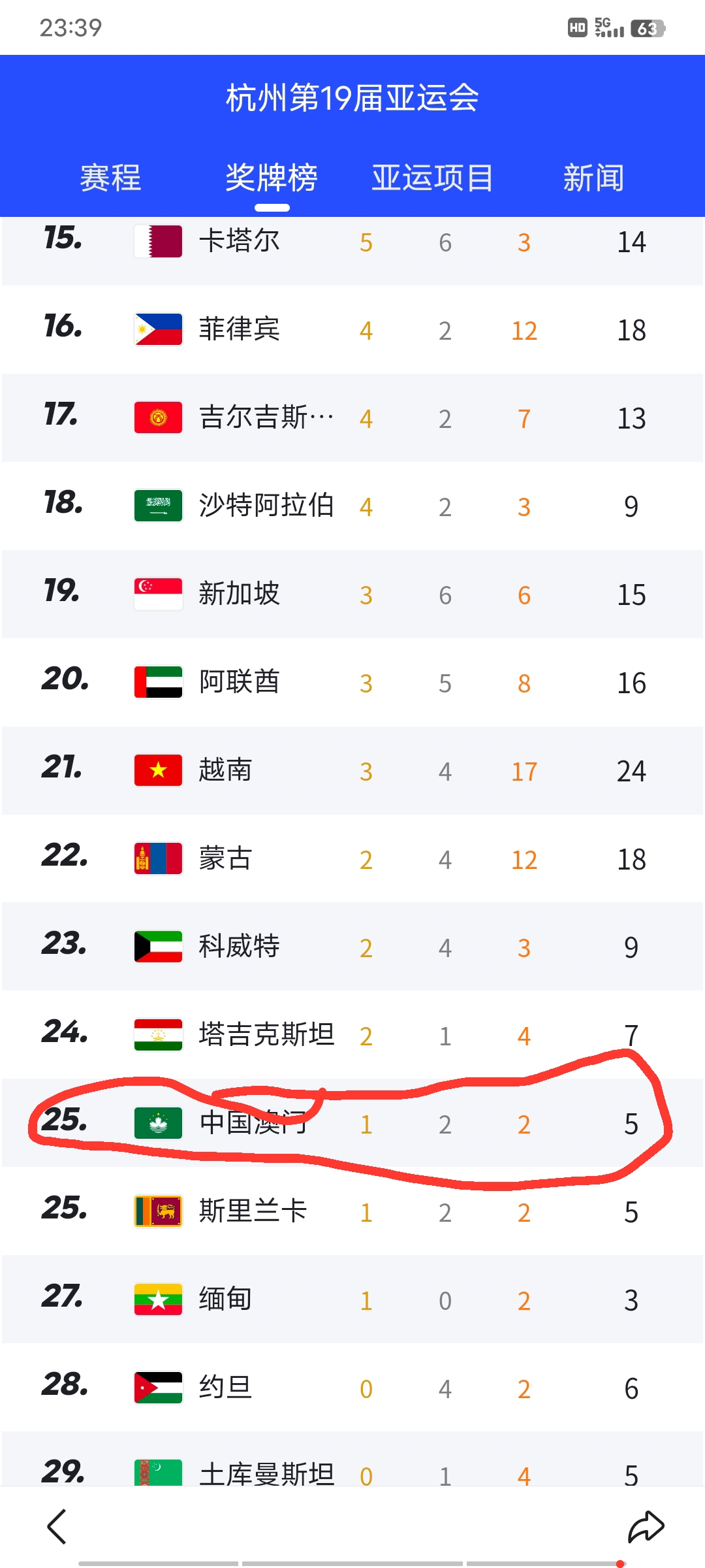 Bet365- Bet365官方网站- Bet365 APP下载2024年2024东京奥运会多少个国家参加