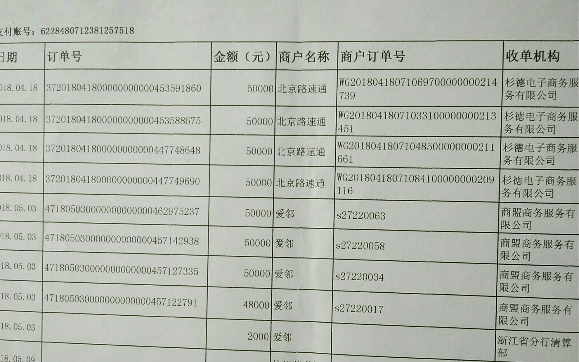充值100万本金，能收益1000万？男子心动投入154万后，悔不当初