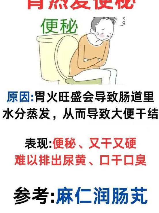 每天喝水多，但大便还是干硬？便秘顽固，一味药润肠通便！