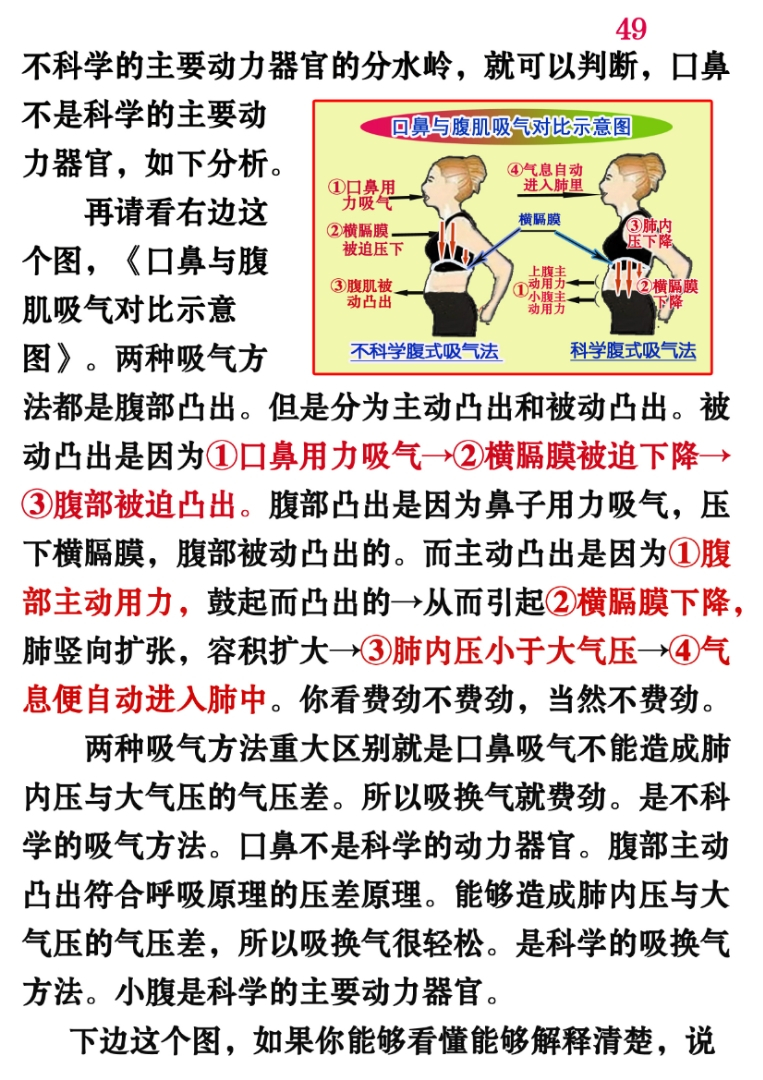 歌唱科学的呼吸方法