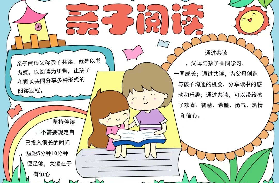 亲子阅读手抄报 亲子阅读,亲子共读,亲子阅读手抄报,亲子共读手抄报