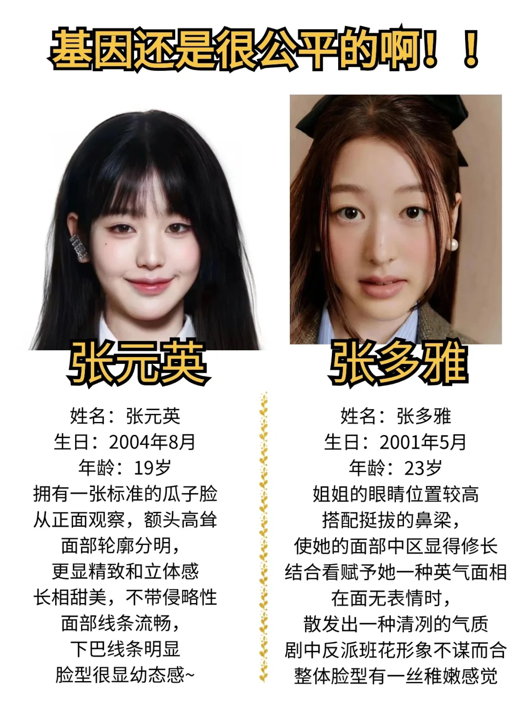 仔细观察张元英和张多雅这两位姐妹,不禁让人惊叹于他们基因的强大.