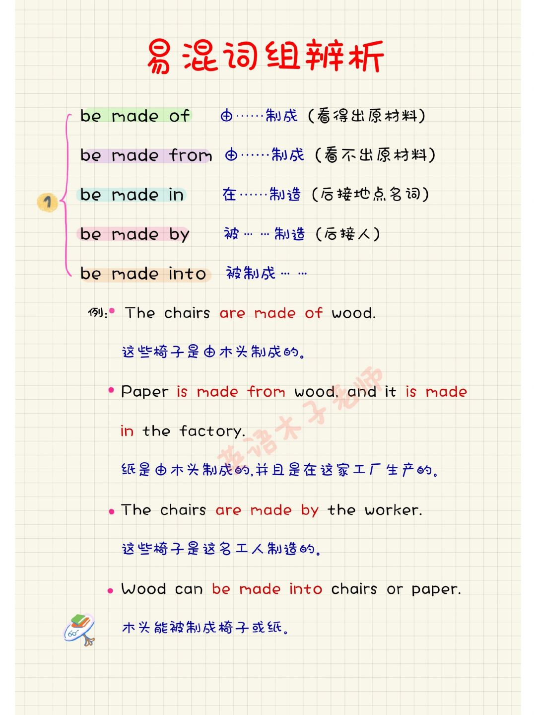 begoodat的用法及短语