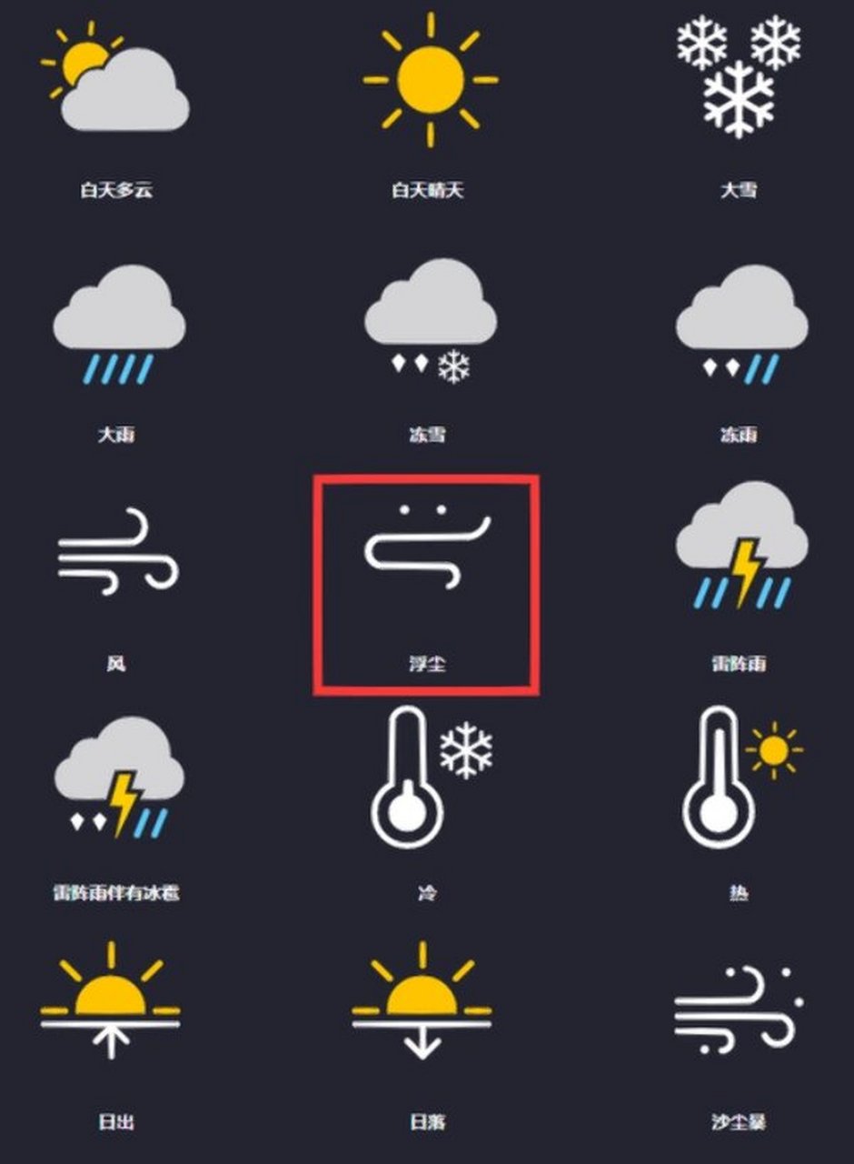 天气符号 大风和沙尘暴让我傻傻分不清楚