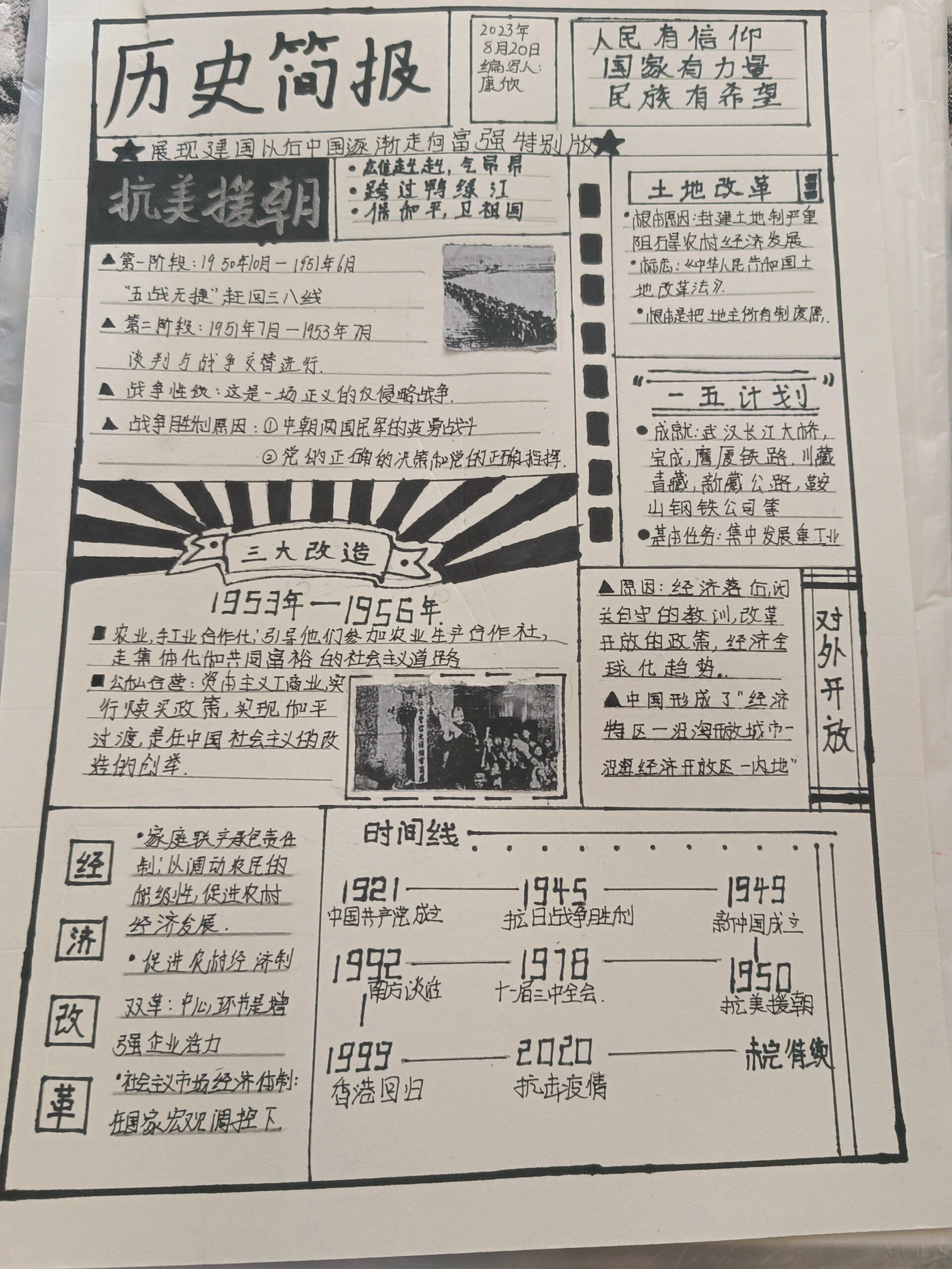 画完啦～历史简报