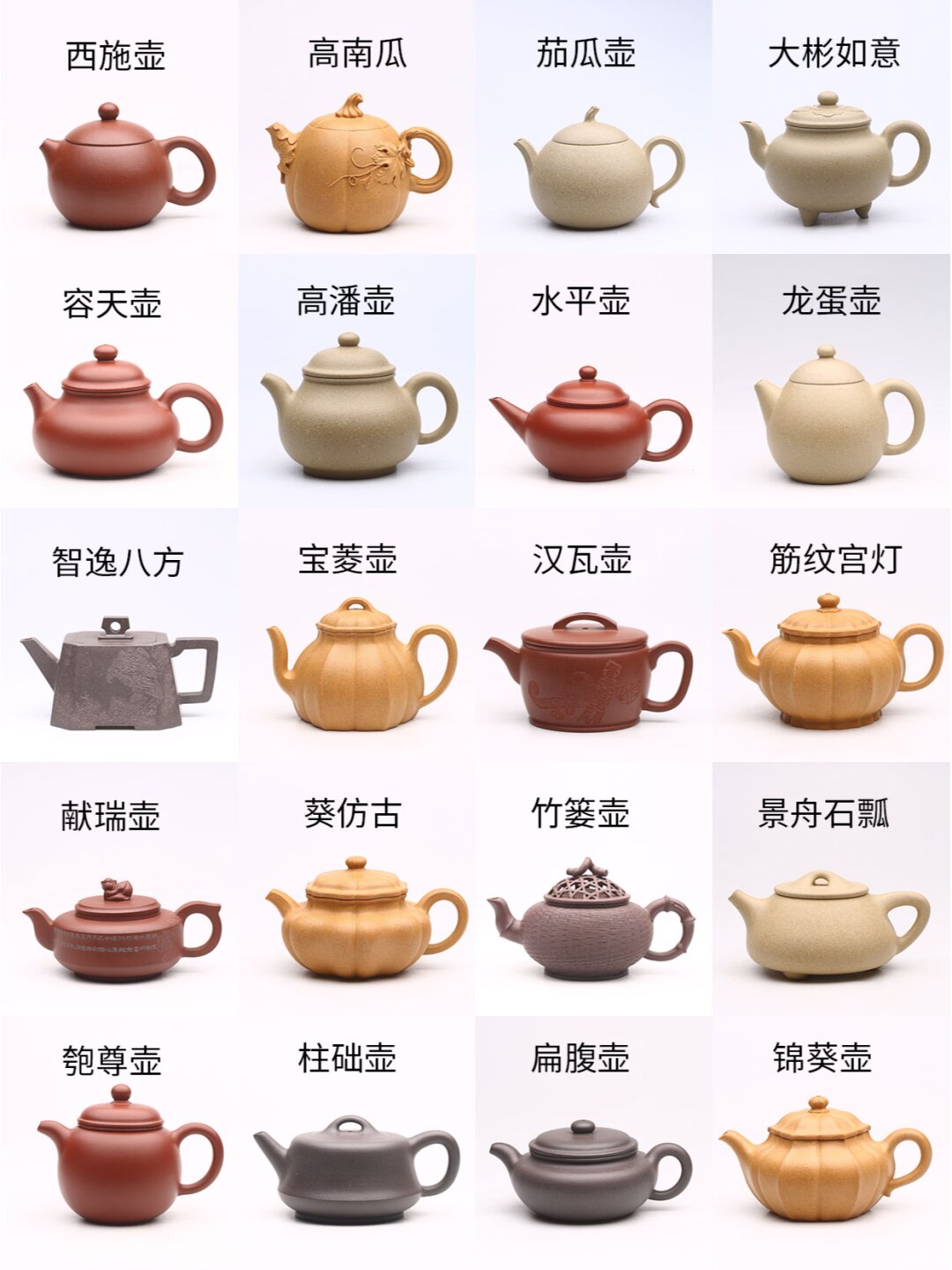 史上蕞有名的60种"紫砂壶