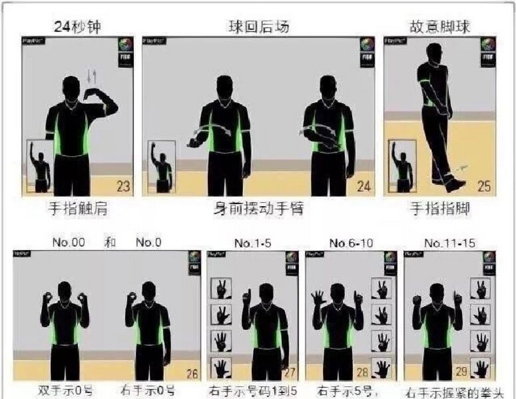 篮球裁判换人手势图解图片