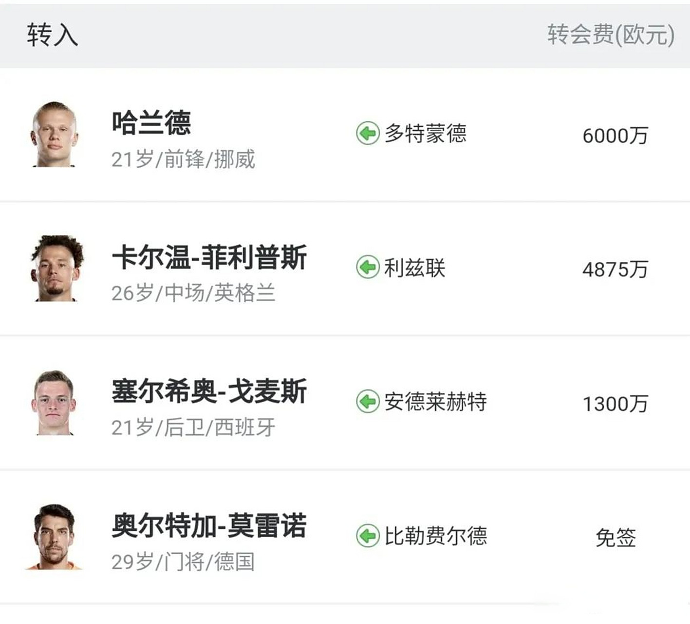 曼城夏季转会窗引援目标(曼城2020至2021赛季转会)