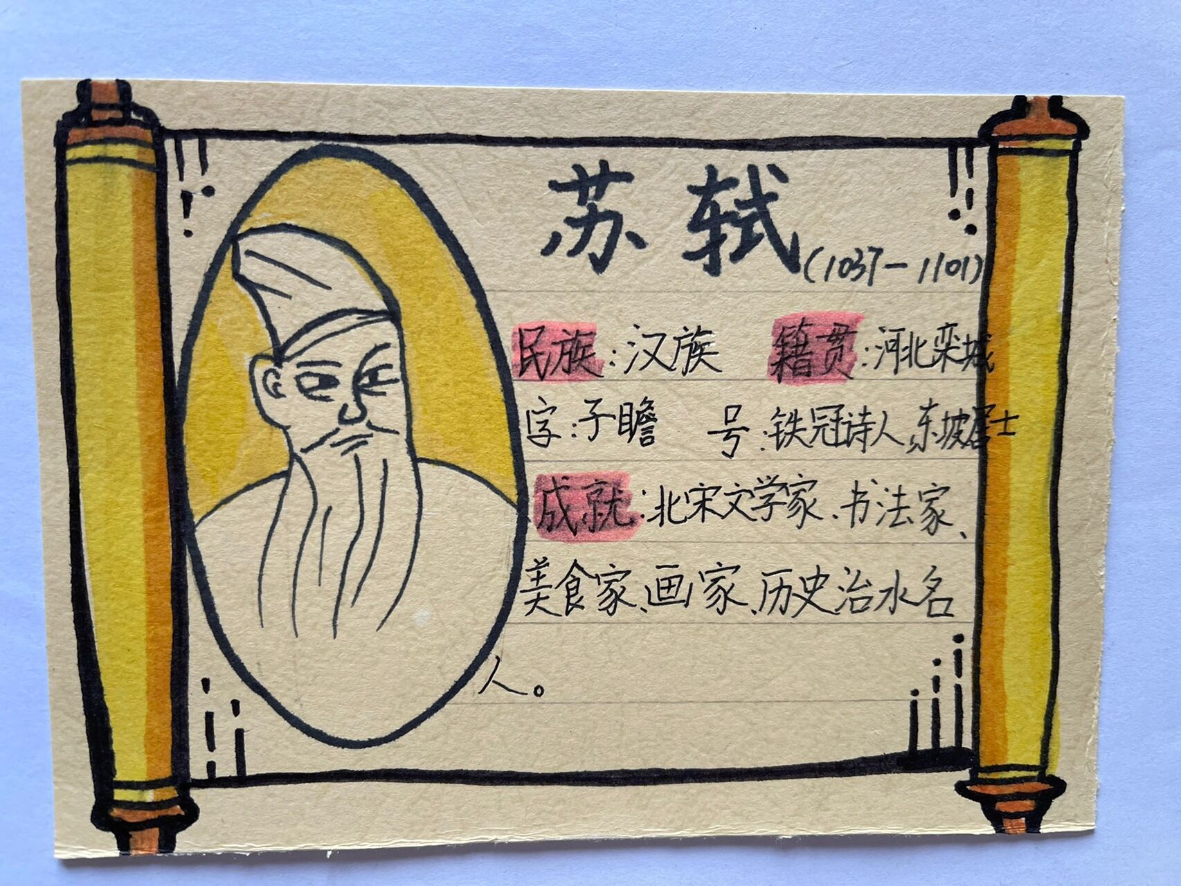 古代诗人名片