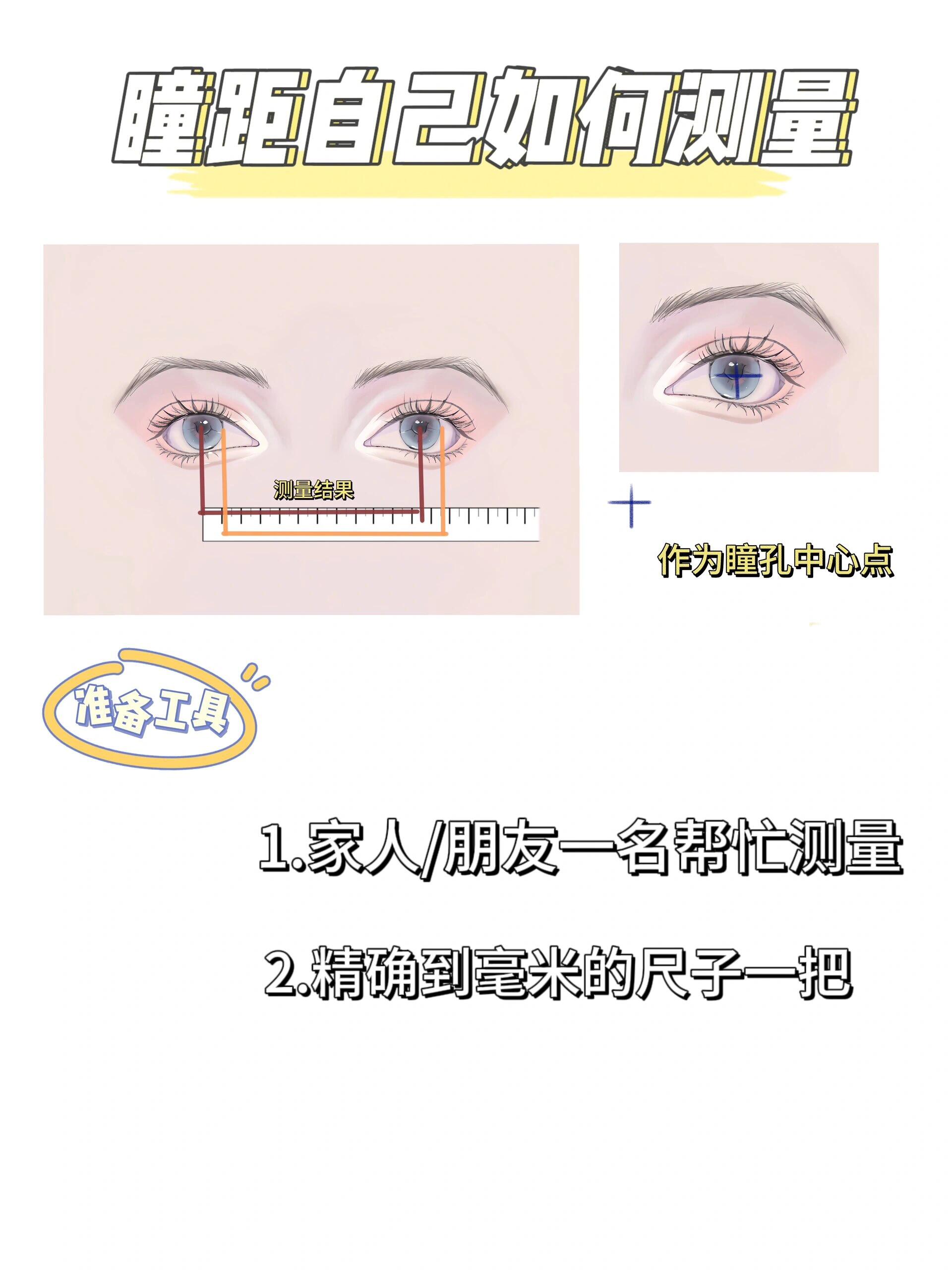 眼距怎么测量图片图片