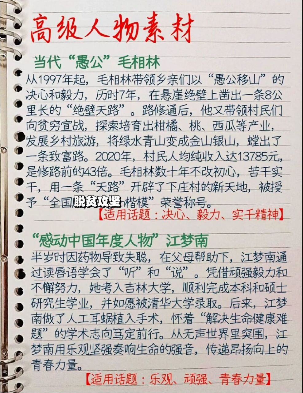 从1997年起,毛相林带领乡亲们以"愚公移山"的决心和毅力,历时7年,在