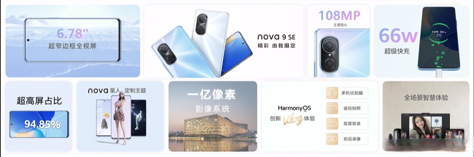 nove9参数图片