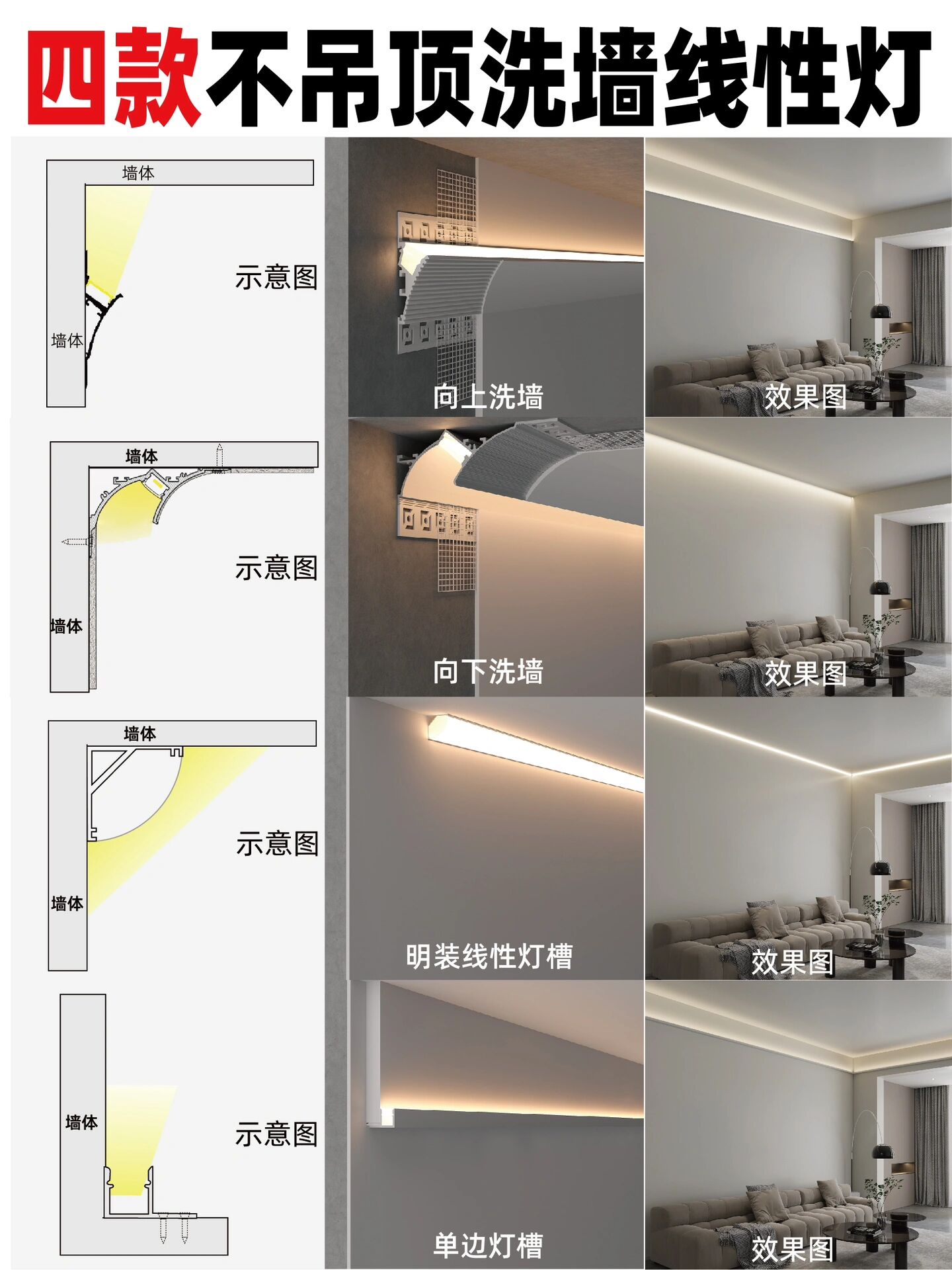 太绝了❗️不吊顶不开槽也可以做线性灯??