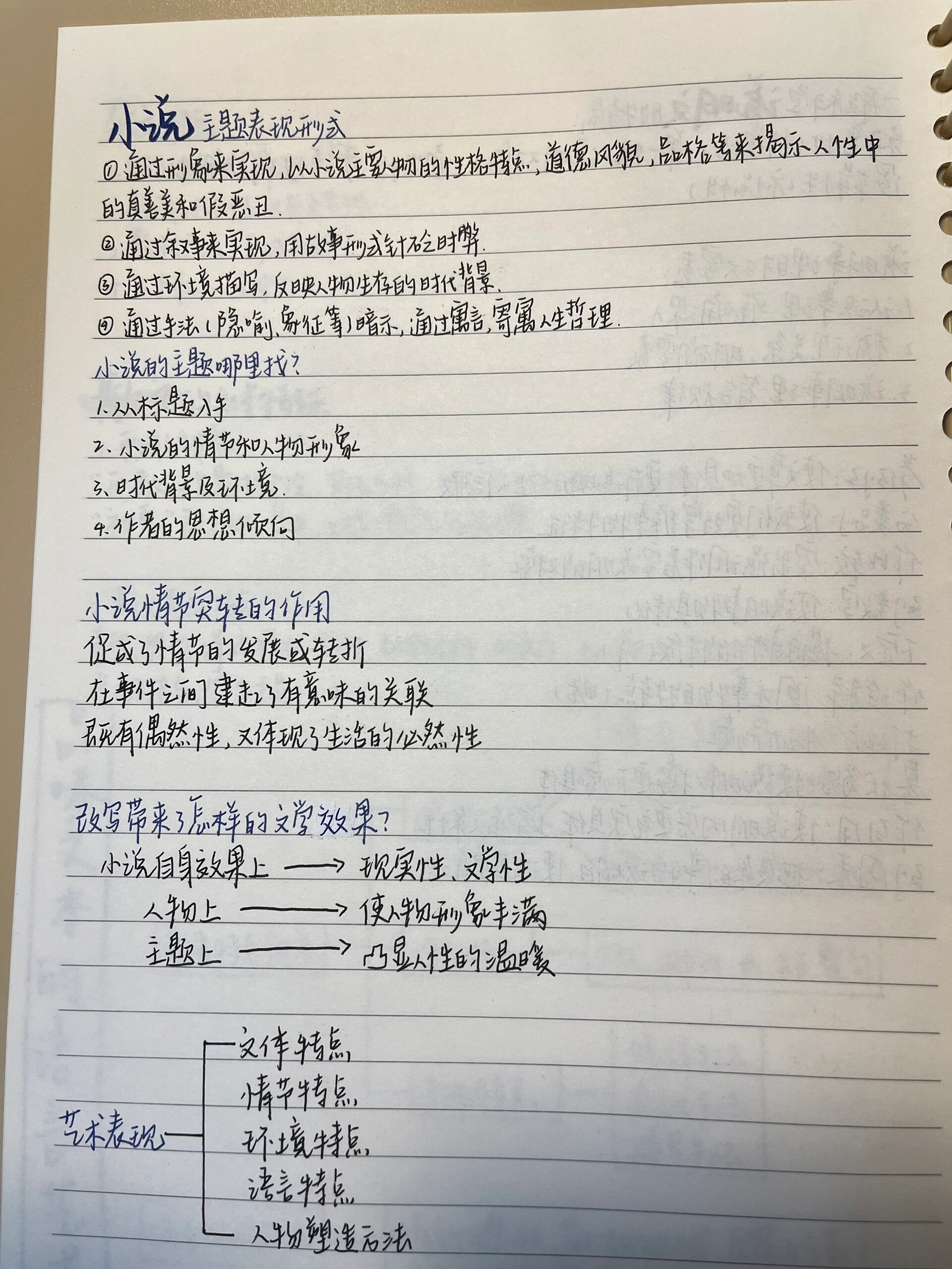 高中语文总复习笔记(1)