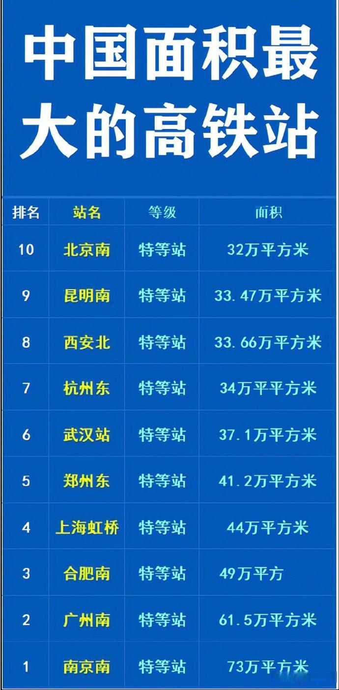 12306怎么查询经过站
