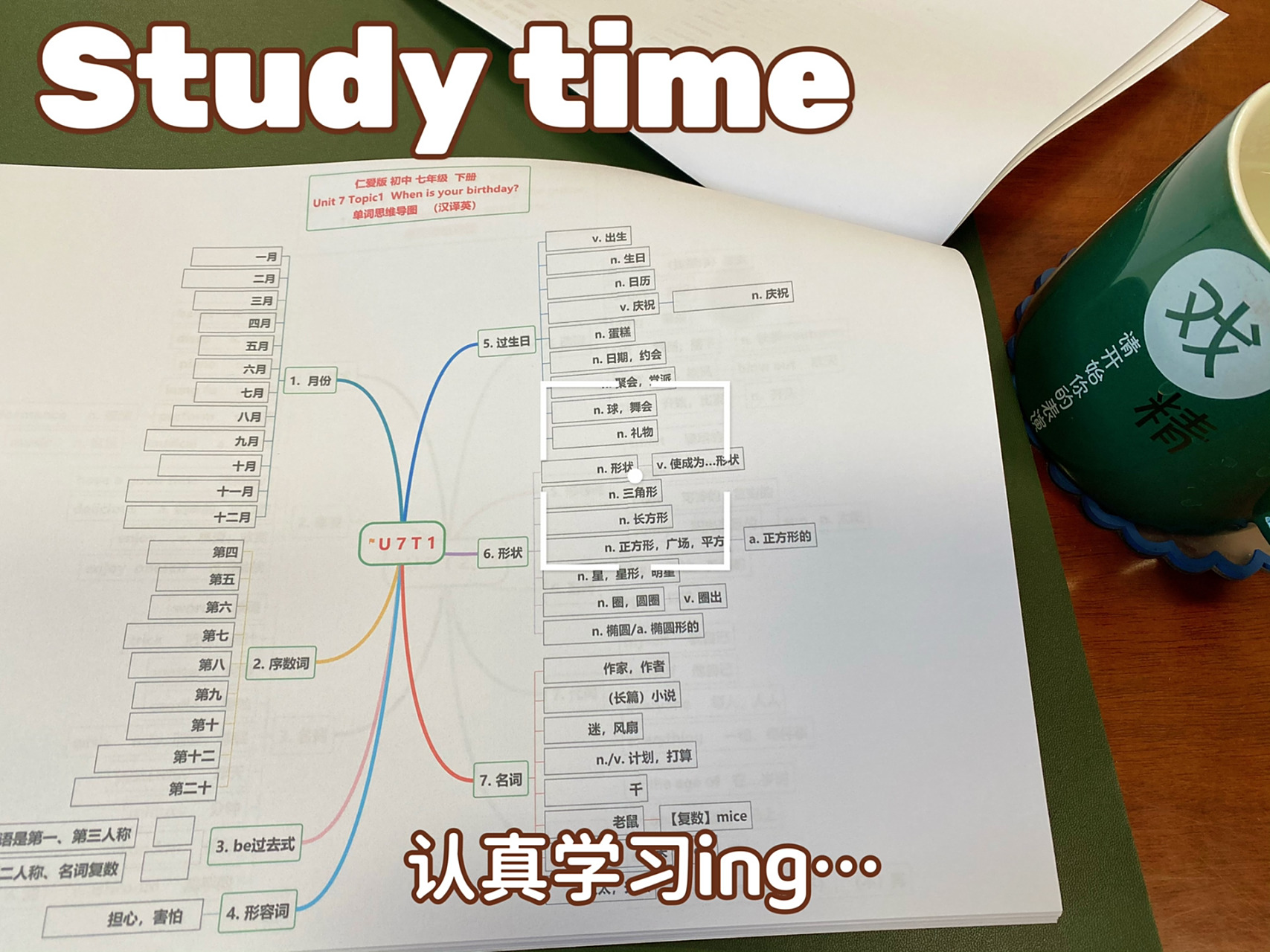 仁爱版初中英语单词思维导图4册已出完 感谢各位的喜欢~  其实我本是