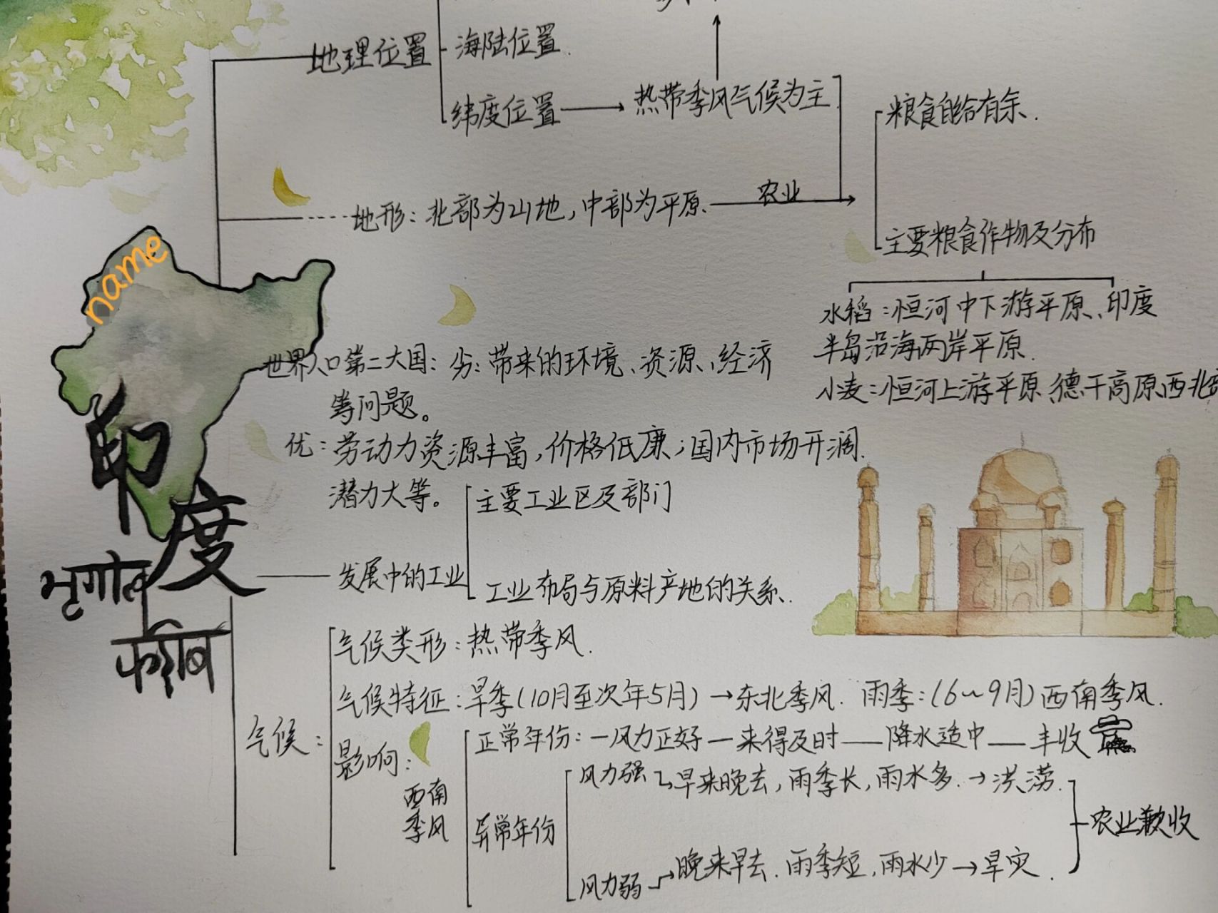 七下地理印度思维导图 配图的思维导图当然更出位