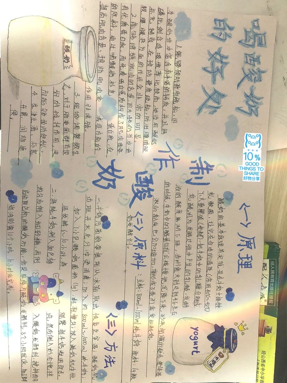 酸奶制作的手抄报