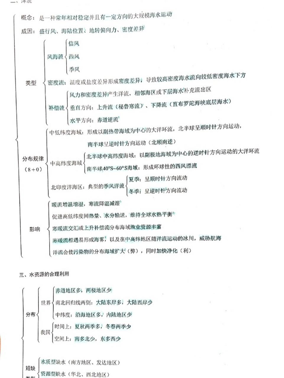 高中河流思维导图图片