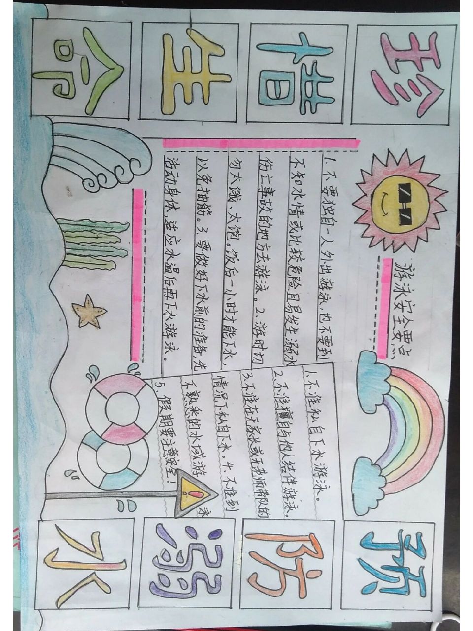 防溺水手抄报91 防溺水手抄报91