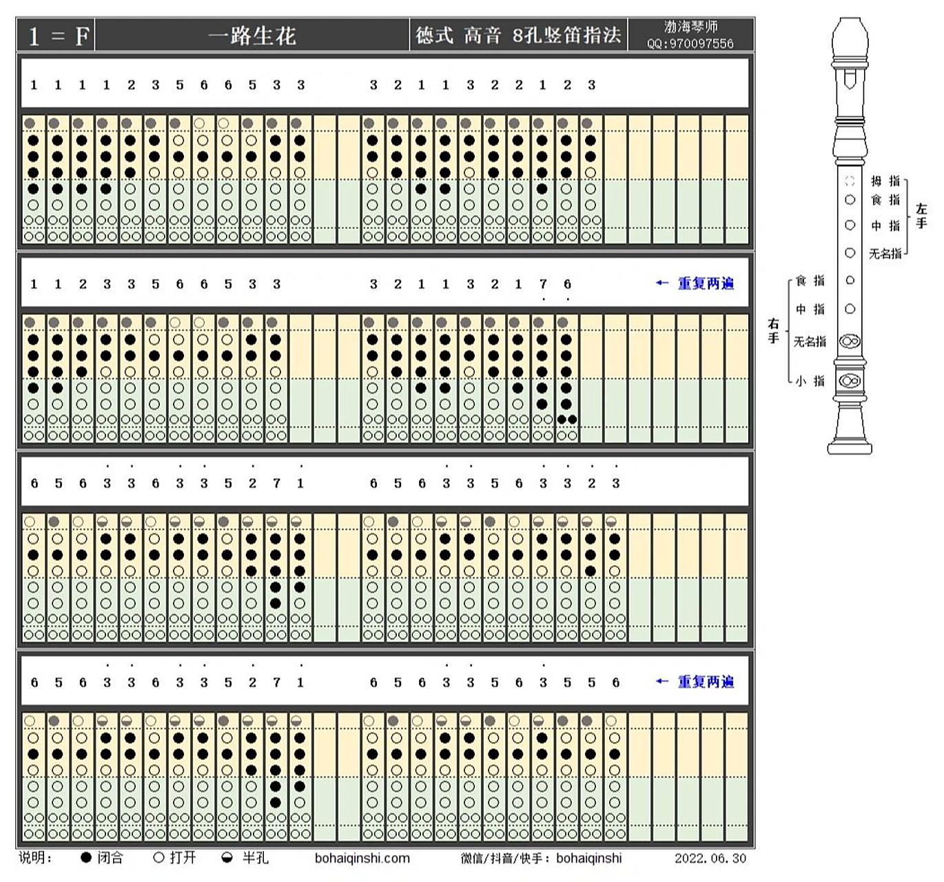 八孔竖笛吹《一路生花》指法图 德式  高音  8孔竖笛指法