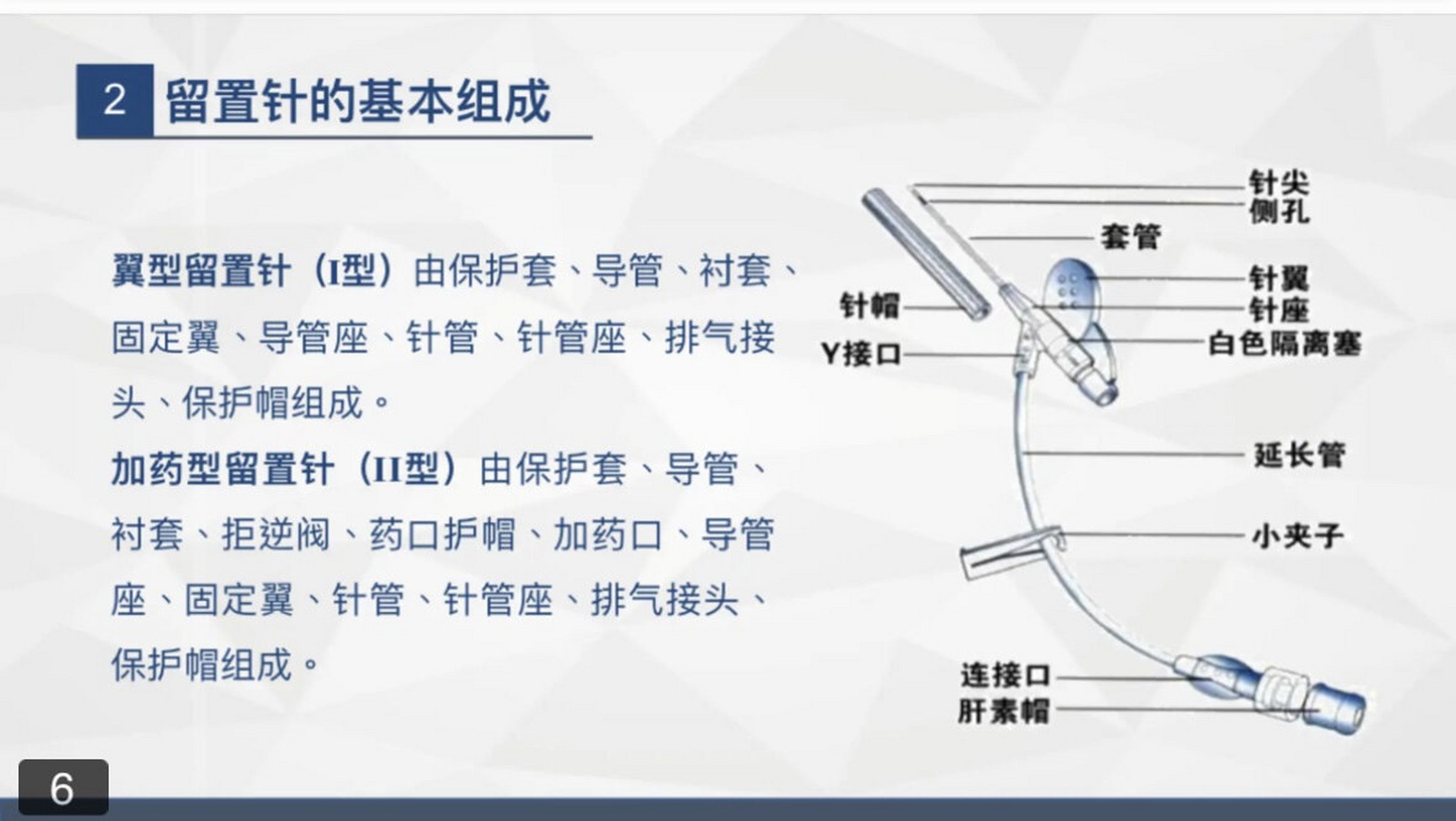 静脉留置针结构图图片