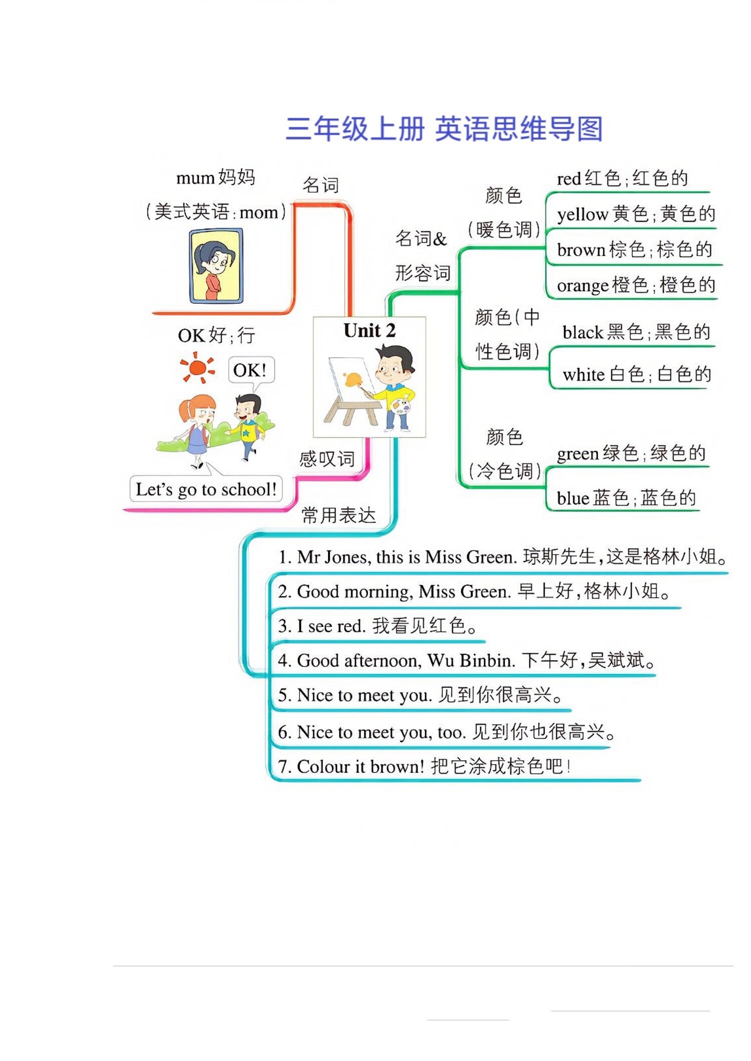 寻找安乐窝人物关系图片