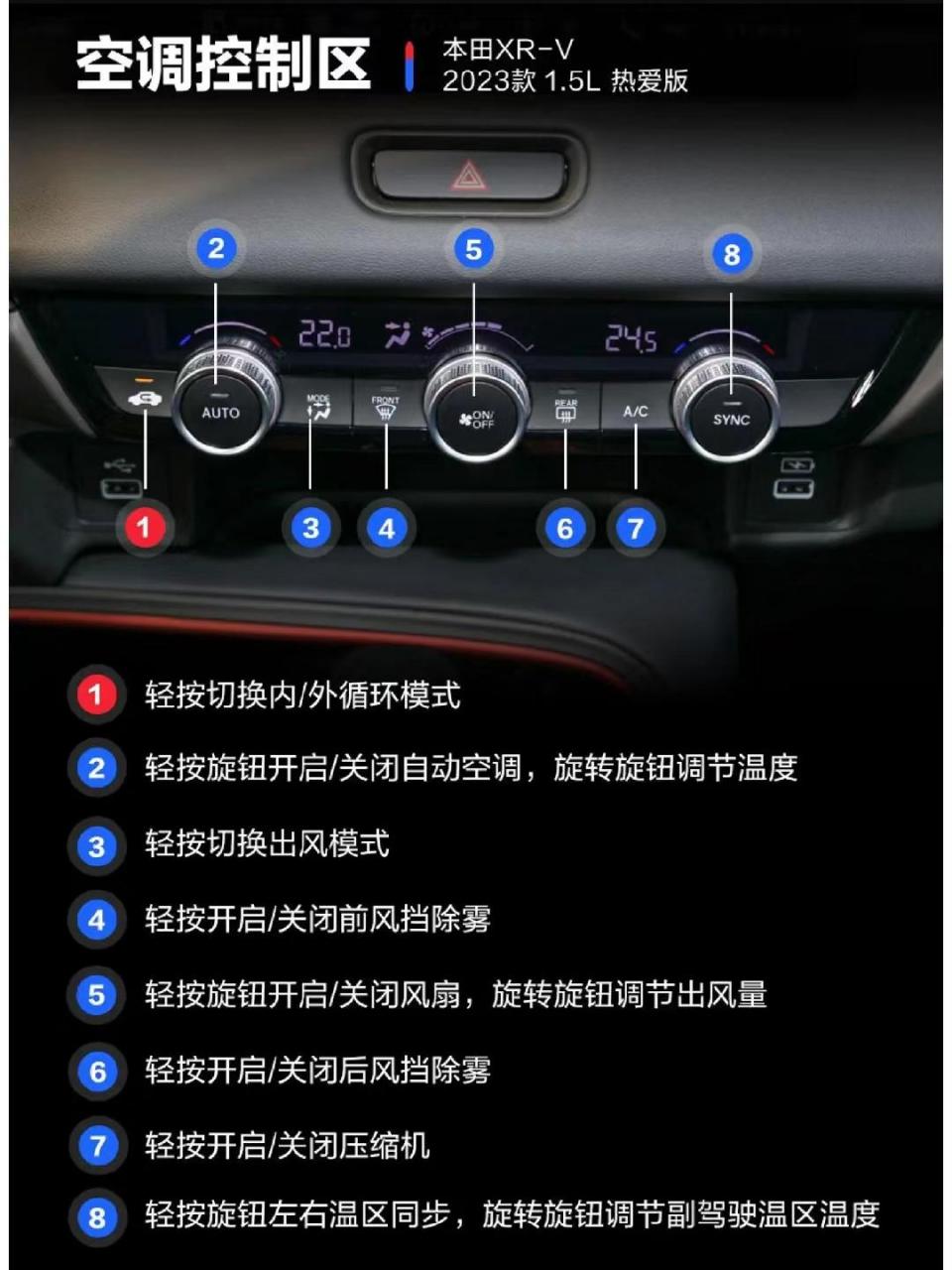 xrv车内功能图解图片