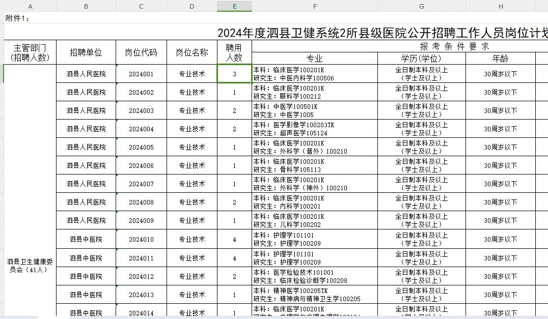 泗水县事业编制招聘网站_泗水县事业单位招聘网