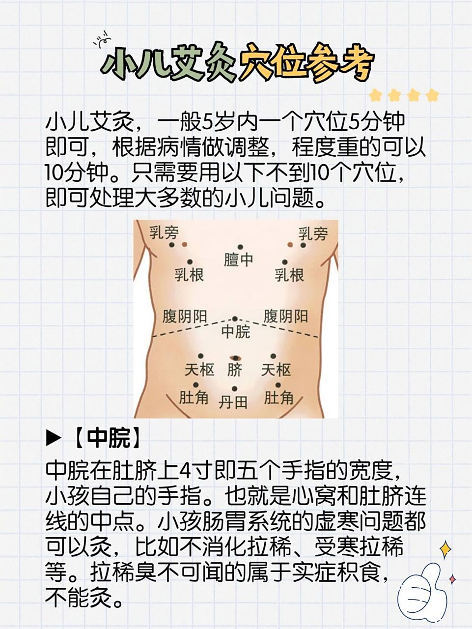 小儿艾灸穴位|受寒咳嗽,鼻涕,拉肚子 9299小儿艾灸,一般5岁内一个