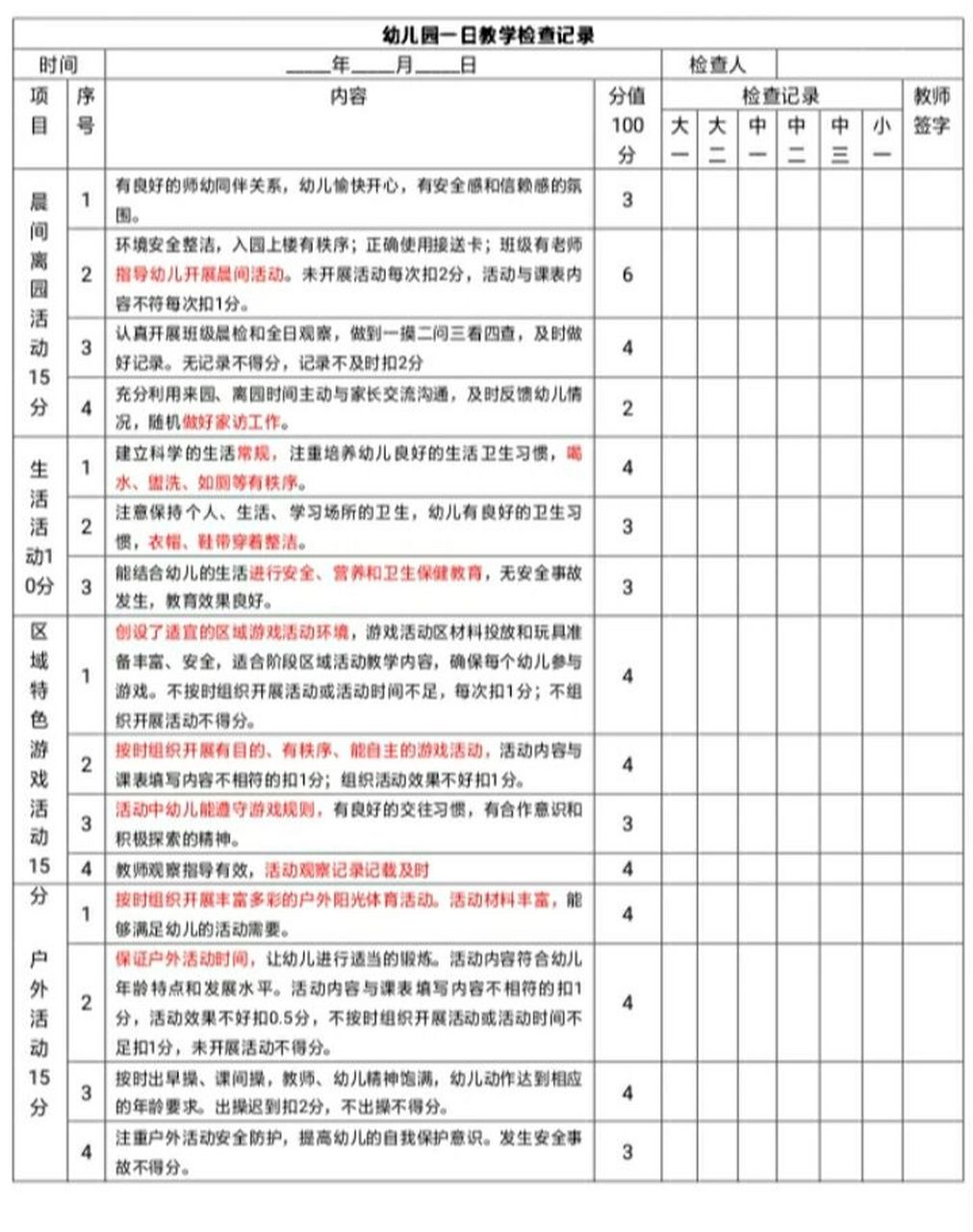 幼儿园必备的一日教学常规检查记录表 园长必备教学标准化一日检查