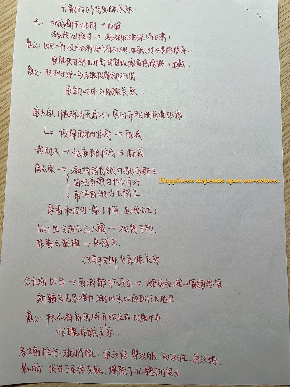 歷史筆記-中國古代史各朝代民族管轄與機構 歷史筆記-中國古代史各