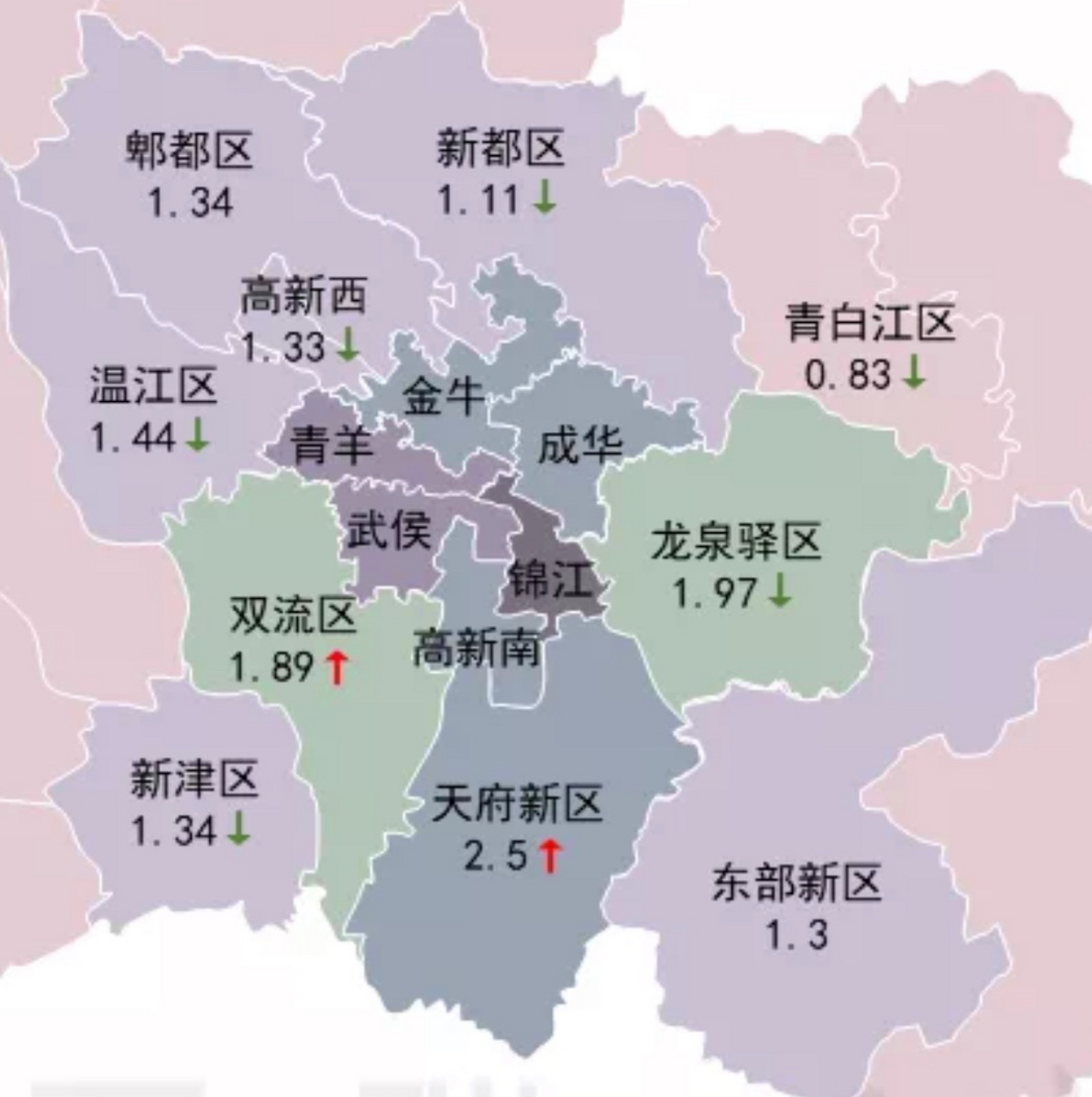 成都2023年2月最新房價地圖,請查收 今天這期的 知識就到這裡,做短