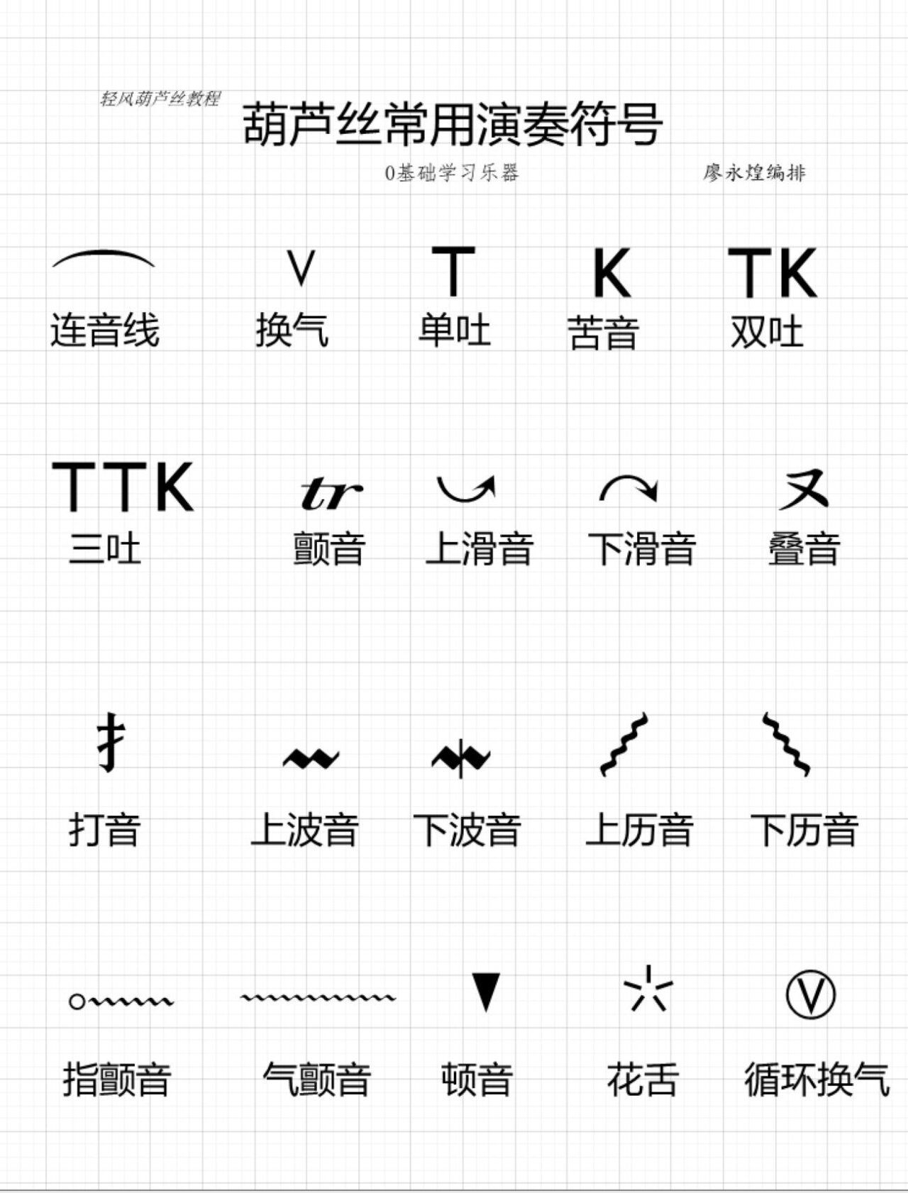 葫芦丝演奏常用技巧符号口诀