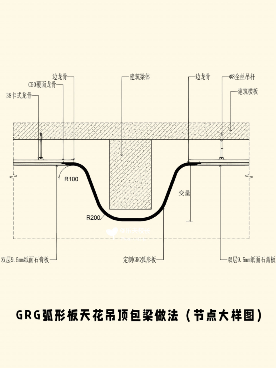 集成吊顶包梁视频教程图片