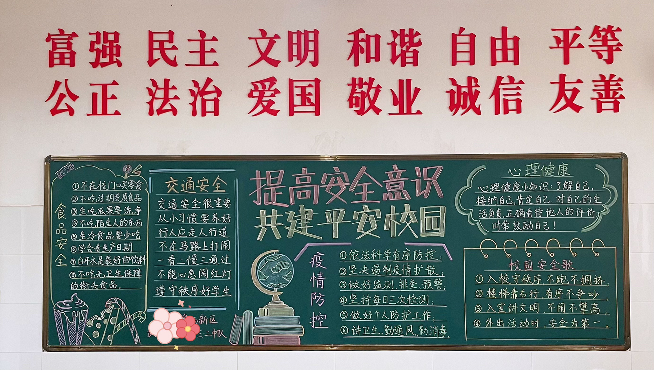 创建平安校园黑板报 大部分照搬大神,内容有改动,根据自己的主题调整