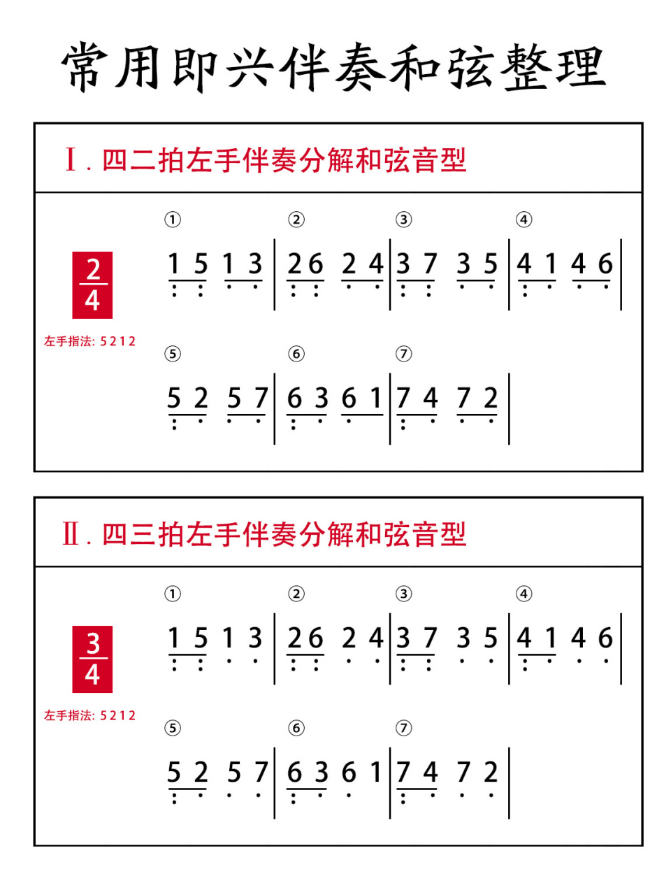 干货|即兴伴奏常用的左手伴奏分解和弦整理 给大家整理了4/2拍,4/3拍