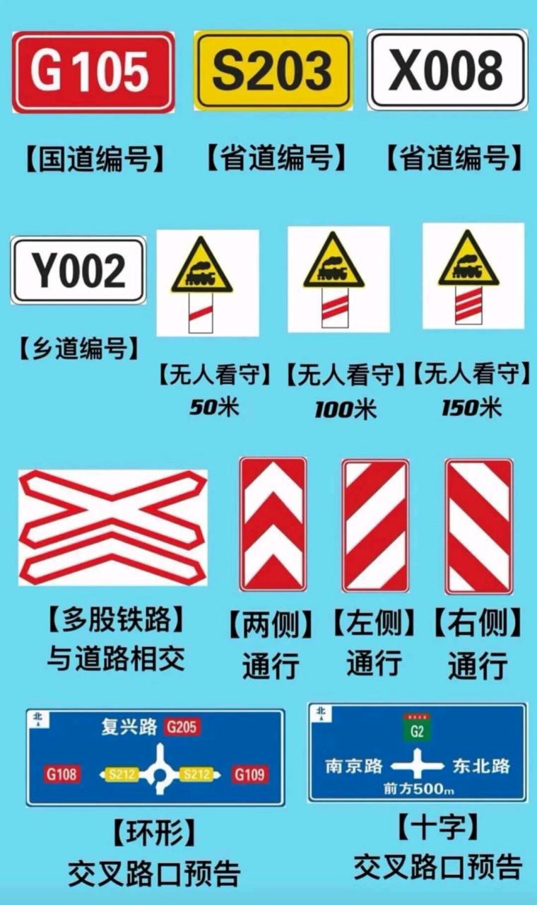 道路编号标志字母图片