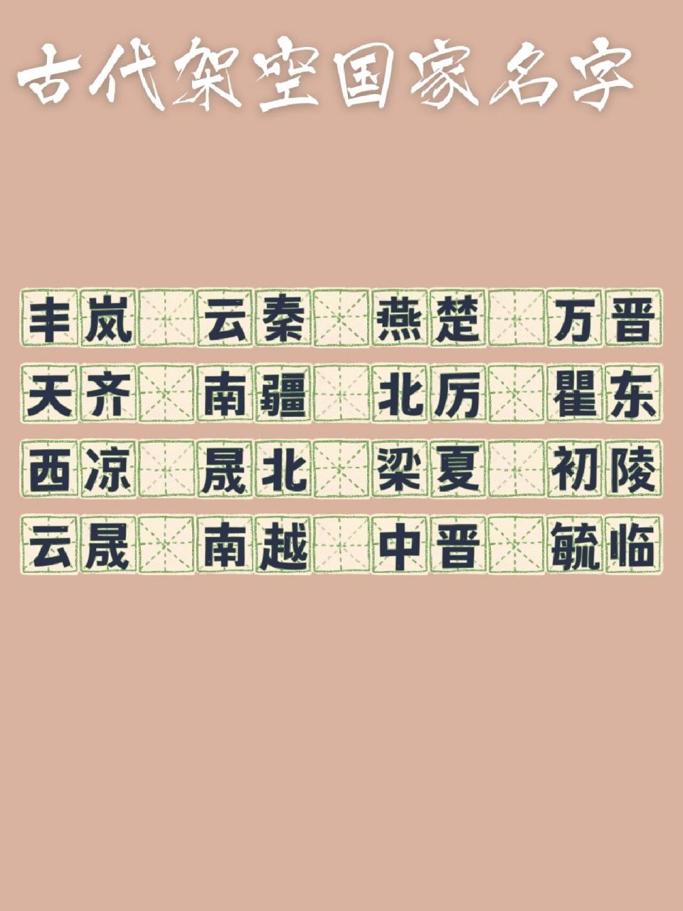 古代小说素材分享:古代架空国家名字