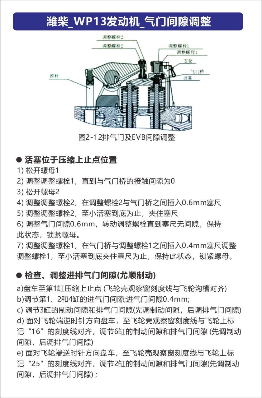 教你如何调整,潍柴_wp13发动机_气门间隙!