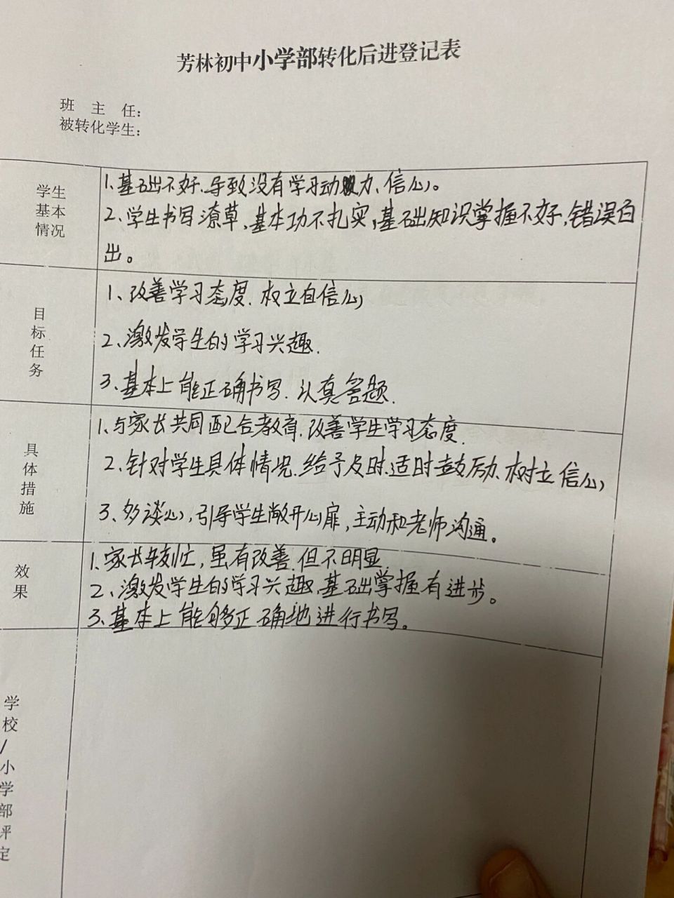 小学后进生转化登记表