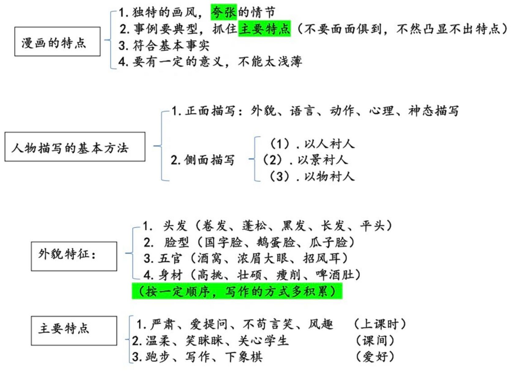 我的漫画老师提纲图片