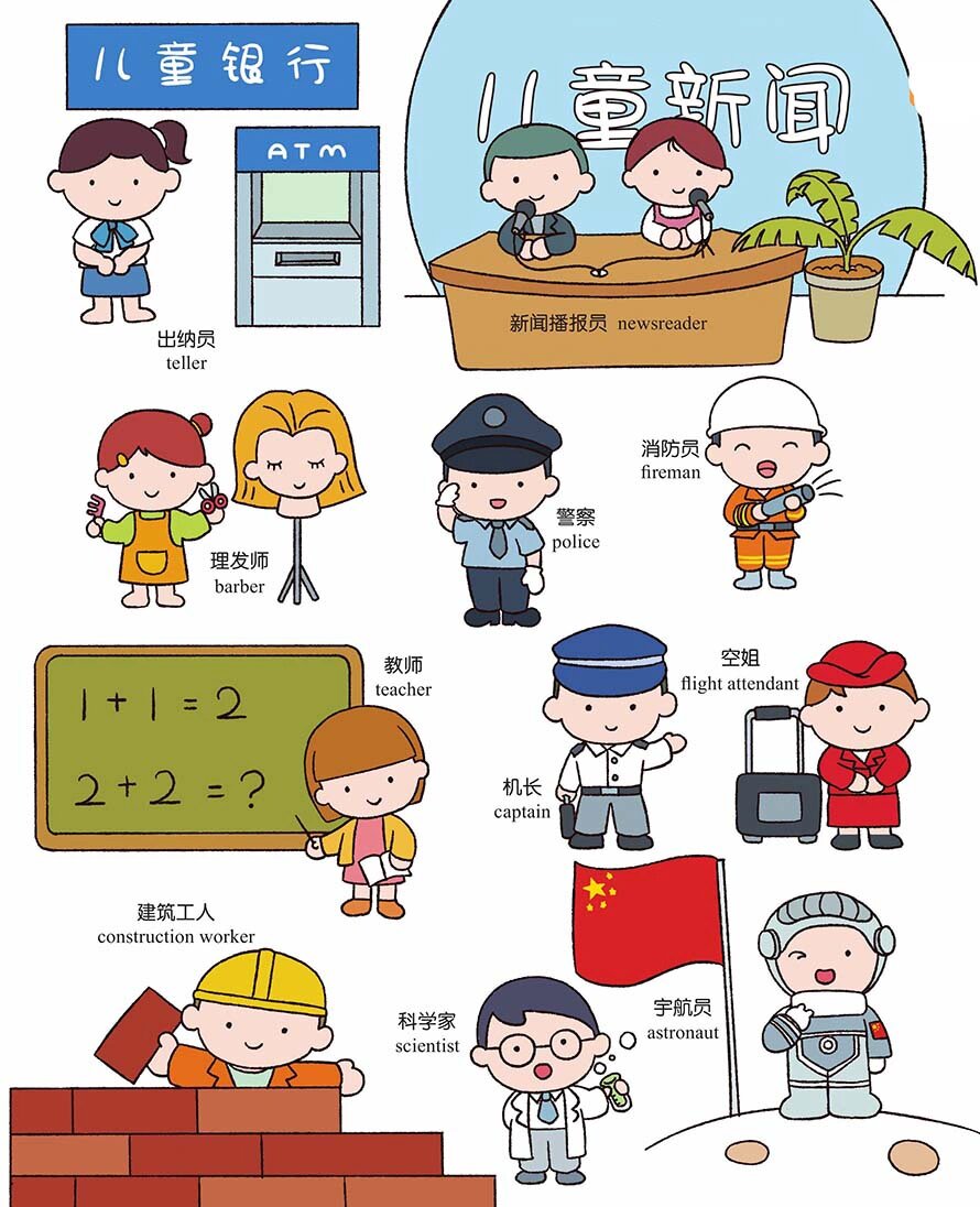儿童职业简笔画