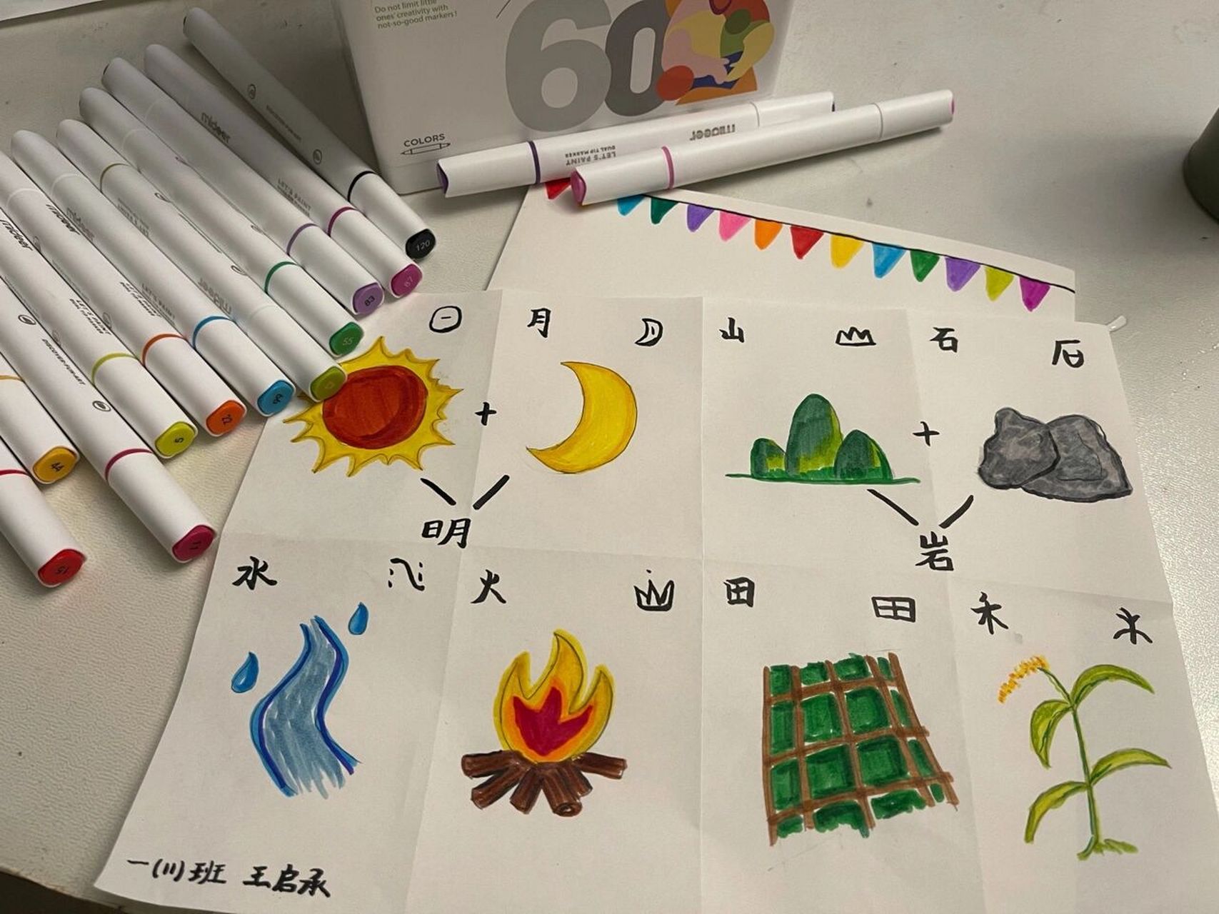 一年级语文 日月明 象形字,会意字小报,简笔 铅笔77马克笔