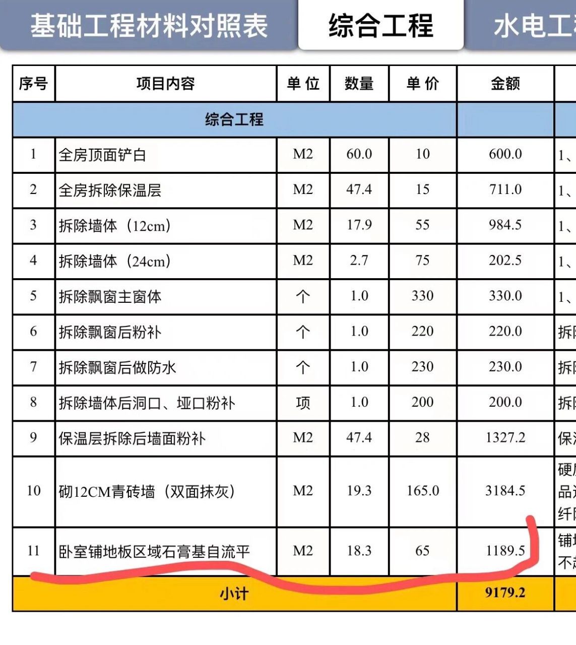 大家铺地板自流平都做的多少钱一平的啊?