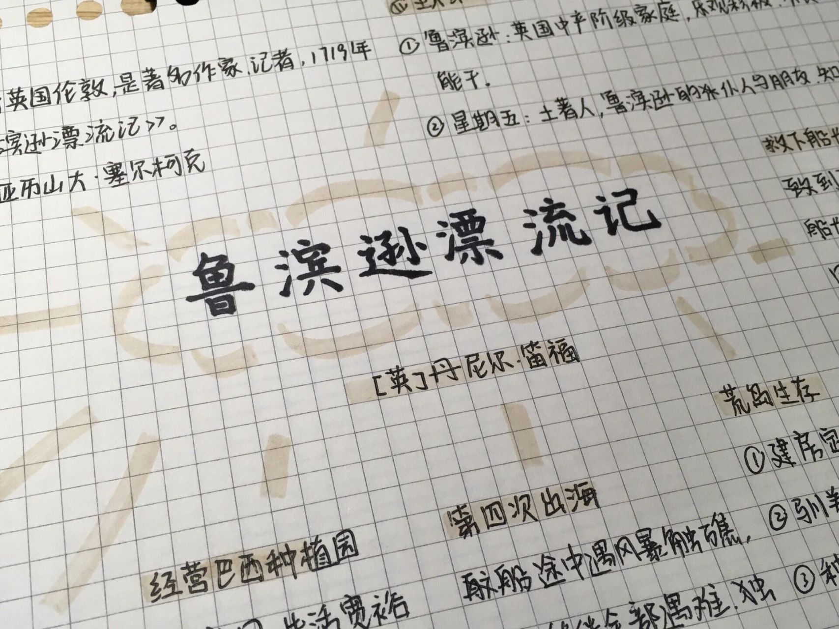 《鲁滨逊•漂流记》思维导图