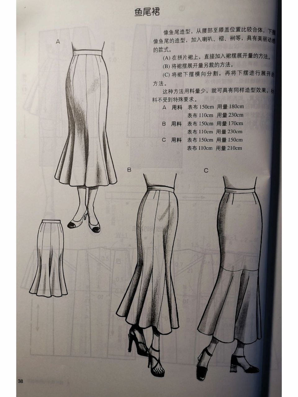 礼服鱼尾裙款式图手绘图片